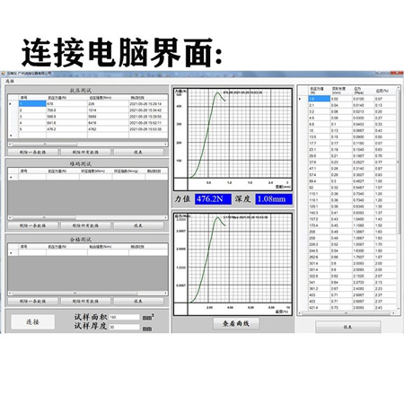 紙箱抗壓試驗設備